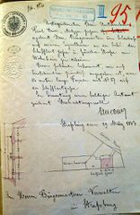 Document d'archive: demande d'autorisation de construire avec petits schémas, de Paul Dürr (29.3.1883)