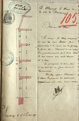 Document d'archive: demande d'autorisation de construire par A. Mertz avec petit schéma de profil (3.7.1871)